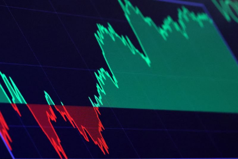 Saham MSC Industrial menguat meski laba dan pendapatan Q3 menurun